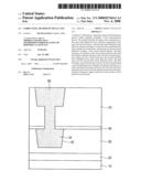  FABRICATING METHOD OF METAL LINE diagram and image