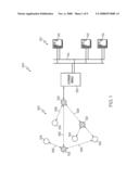 Extension of Wired Controller Area Networks to Wireless Personal Area Networks diagram and image