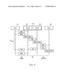 Extension of Wired Controller Area Networks to Wireless Personal Area Networks diagram and image