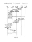 APPARATUS AND METHOD FOR SETTING UP QUALITY OF SERVICE IN A WIRELESS COMMUNICATION SYSTEM diagram and image