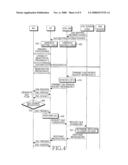 APPARATUS AND METHOD FOR SETTING UP QUALITY OF SERVICE IN A WIRELESS COMMUNICATION SYSTEM diagram and image