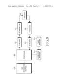 APPARATUS AND METHOD FOR SETTING UP QUALITY OF SERVICE IN A WIRELESS COMMUNICATION SYSTEM diagram and image