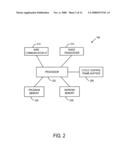 High-Density Wireless Local Area Network diagram and image