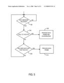 High-Density Wireless Local Area Network diagram and image