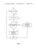 High-Density Wireless Local Area Network diagram and image