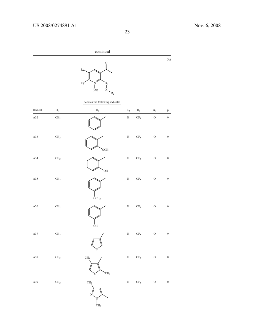 SUBSTITUTED PYRIDINE HERBICIDES - diagram, schematic, and image 24