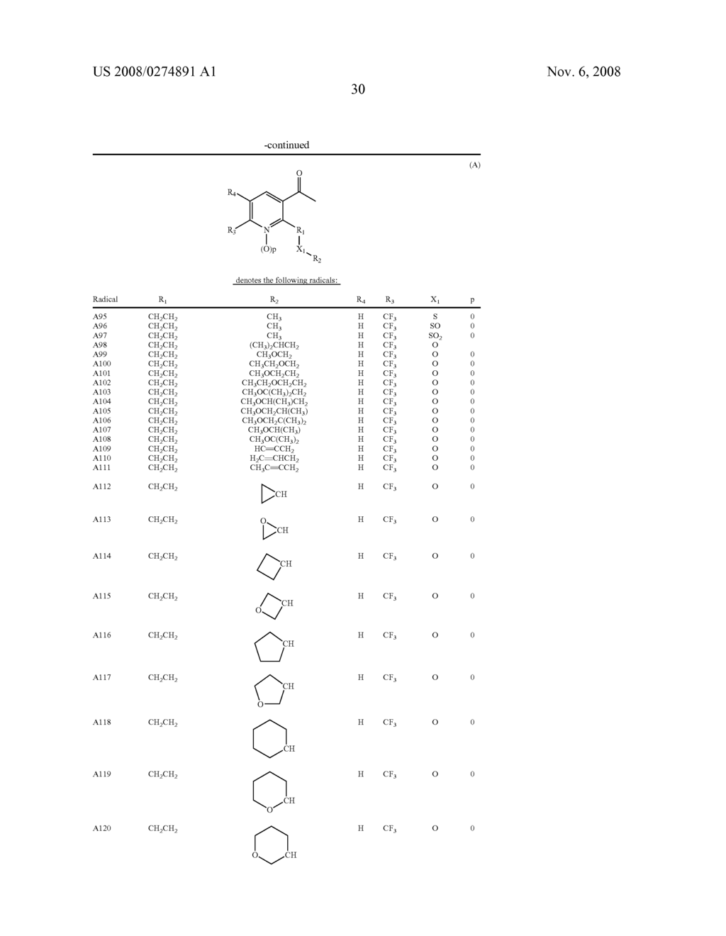 SUBSTITUTED PYRIDINE HERBICIDES - diagram, schematic, and image 31