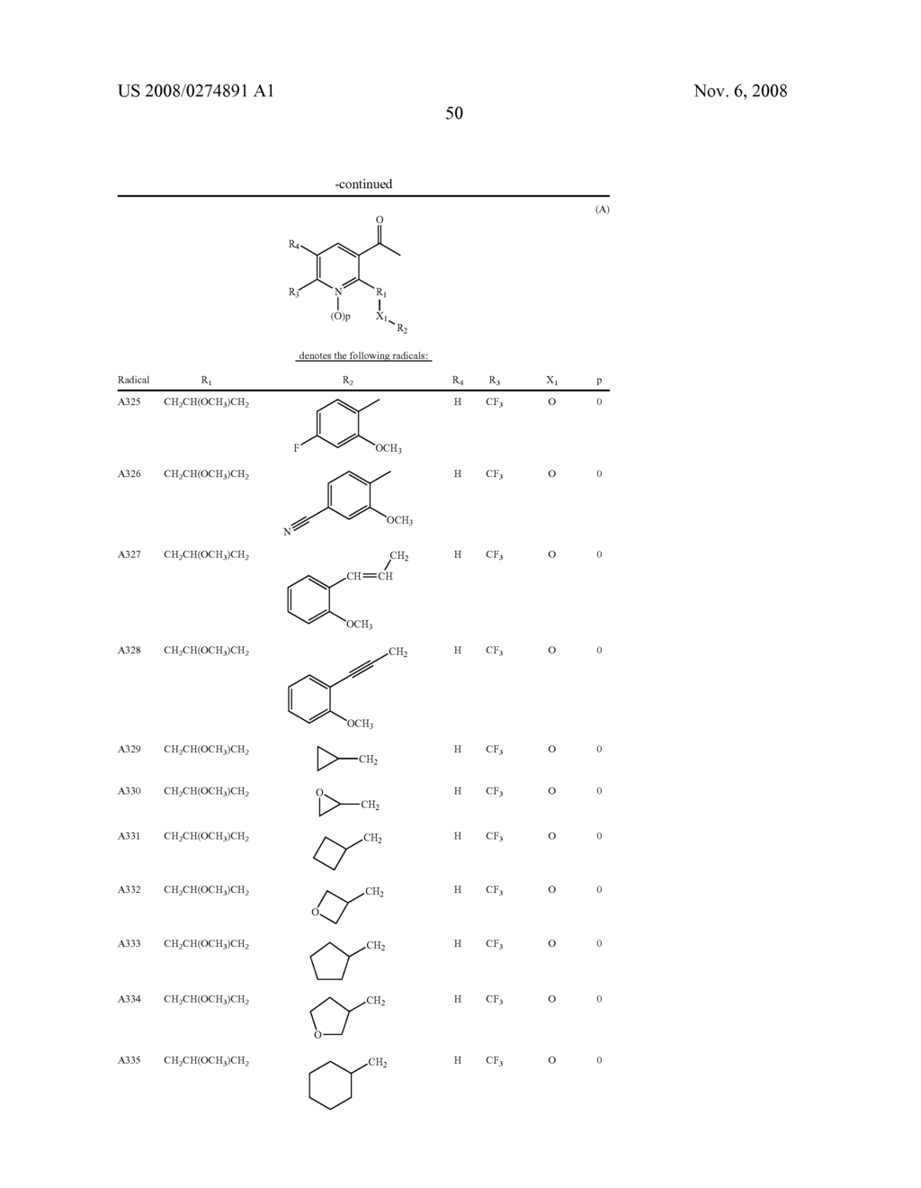 SUBSTITUTED PYRIDINE HERBICIDES - diagram, schematic, and image 51