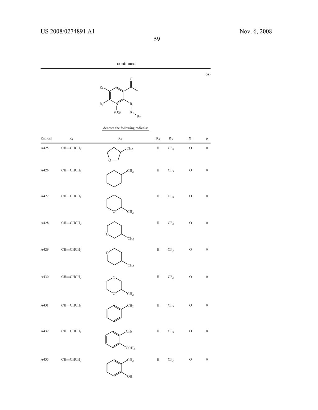 SUBSTITUTED PYRIDINE HERBICIDES - diagram, schematic, and image 60