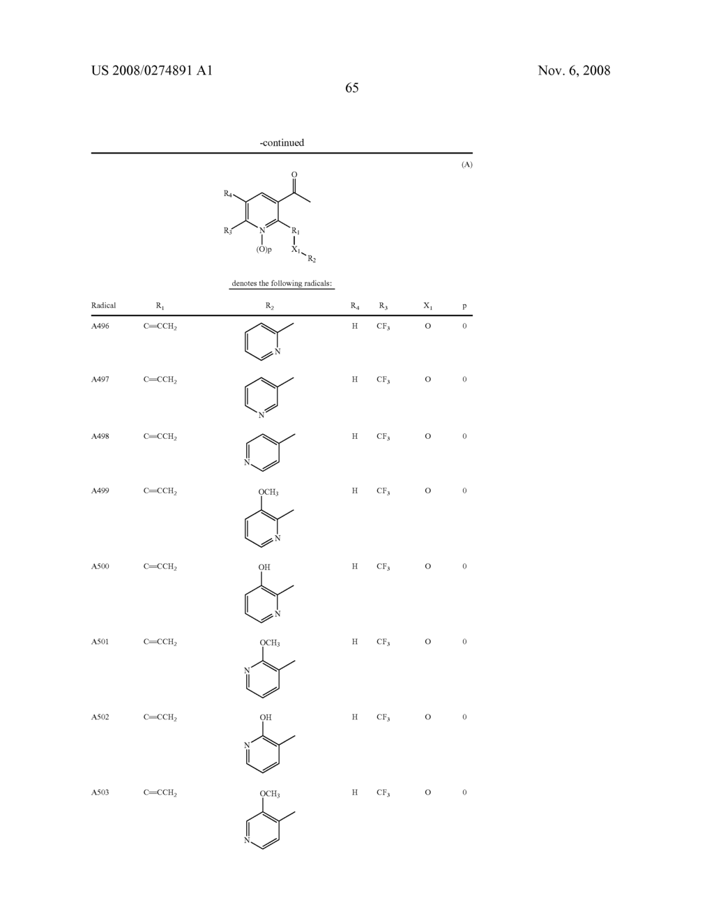 SUBSTITUTED PYRIDINE HERBICIDES - diagram, schematic, and image 66