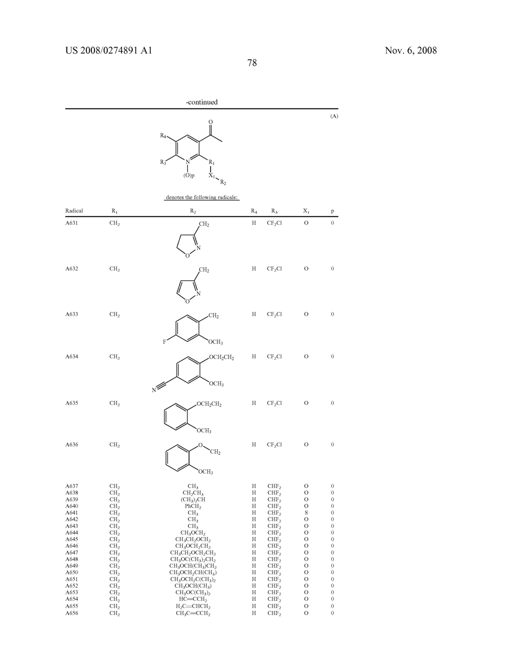 SUBSTITUTED PYRIDINE HERBICIDES - diagram, schematic, and image 79