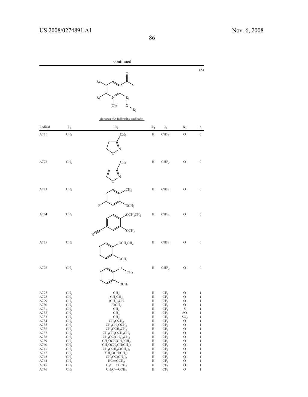 SUBSTITUTED PYRIDINE HERBICIDES - diagram, schematic, and image 87