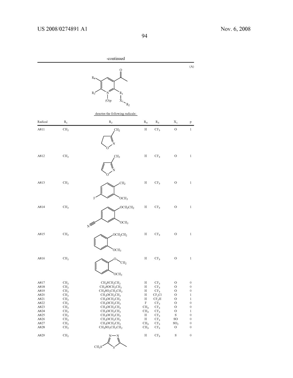 SUBSTITUTED PYRIDINE HERBICIDES - diagram, schematic, and image 95