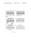 MICROFLUIDIC CELLS WITH PARALLEL ARRAYS OF INDIVIDUAL DNA MOLECULES diagram and image