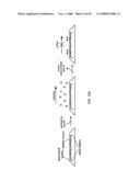 MICROFLUIDIC CELLS WITH PARALLEL ARRAYS OF INDIVIDUAL DNA MOLECULES diagram and image