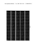 MICROFLUIDIC CELLS WITH PARALLEL ARRAYS OF INDIVIDUAL DNA MOLECULES diagram and image