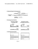 MICROFLUIDIC CELLS WITH PARALLEL ARRAYS OF INDIVIDUAL DNA MOLECULES diagram and image