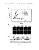 MICROFLUIDIC CELLS WITH PARALLEL ARRAYS OF INDIVIDUAL DNA MOLECULES diagram and image