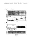 MICROFLUIDIC CELLS WITH PARALLEL ARRAYS OF INDIVIDUAL DNA MOLECULES diagram and image