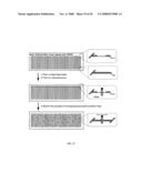 MICROFLUIDIC CELLS WITH PARALLEL ARRAYS OF INDIVIDUAL DNA MOLECULES diagram and image