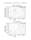 Multiplex Array Useful for Assaying Protein-Protein Interaction diagram and image