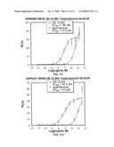 Multiplex Array Useful for Assaying Protein-Protein Interaction diagram and image