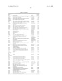 Multiplex Array Useful for Assaying Protein-Protein Interaction diagram and image