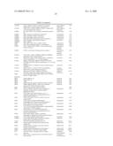 Multiplex Array Useful for Assaying Protein-Protein Interaction diagram and image