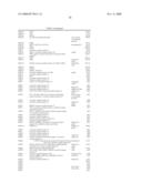 Multiplex Array Useful for Assaying Protein-Protein Interaction diagram and image