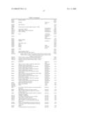 Multiplex Array Useful for Assaying Protein-Protein Interaction diagram and image