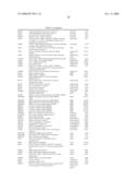 Multiplex Array Useful for Assaying Protein-Protein Interaction diagram and image