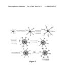 Solid Substrate Comprising Array of Dendrons and Methods for Using the Same diagram and image