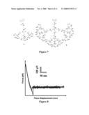 Solid Substrate Comprising Array of Dendrons and Methods for Using the Same diagram and image