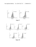 Solid Substrate Comprising Array of Dendrons and Methods for Using the Same diagram and image