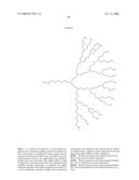 Solid Substrate Comprising Array of Dendrons and Methods for Using the Same diagram and image