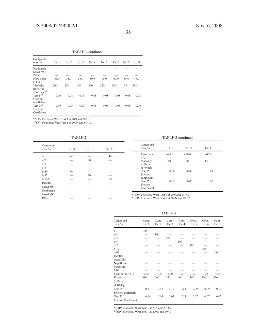 LUBRICANT COMPOSITION, MECHANICAL ELEMENT, AND METHOD FOR PRODUCING TRIAZINE DERIVATIVES - diagram, schematic, and image 39