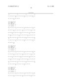 Novel Use of a Polypeptide Comprising Fas-1 Domain diagram and image