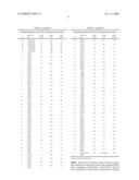 Actinomadura Chromoprotein, Apoprotein and Gene Cluster diagram and image