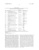 Actinomadura Chromoprotein, Apoprotein and Gene Cluster diagram and image