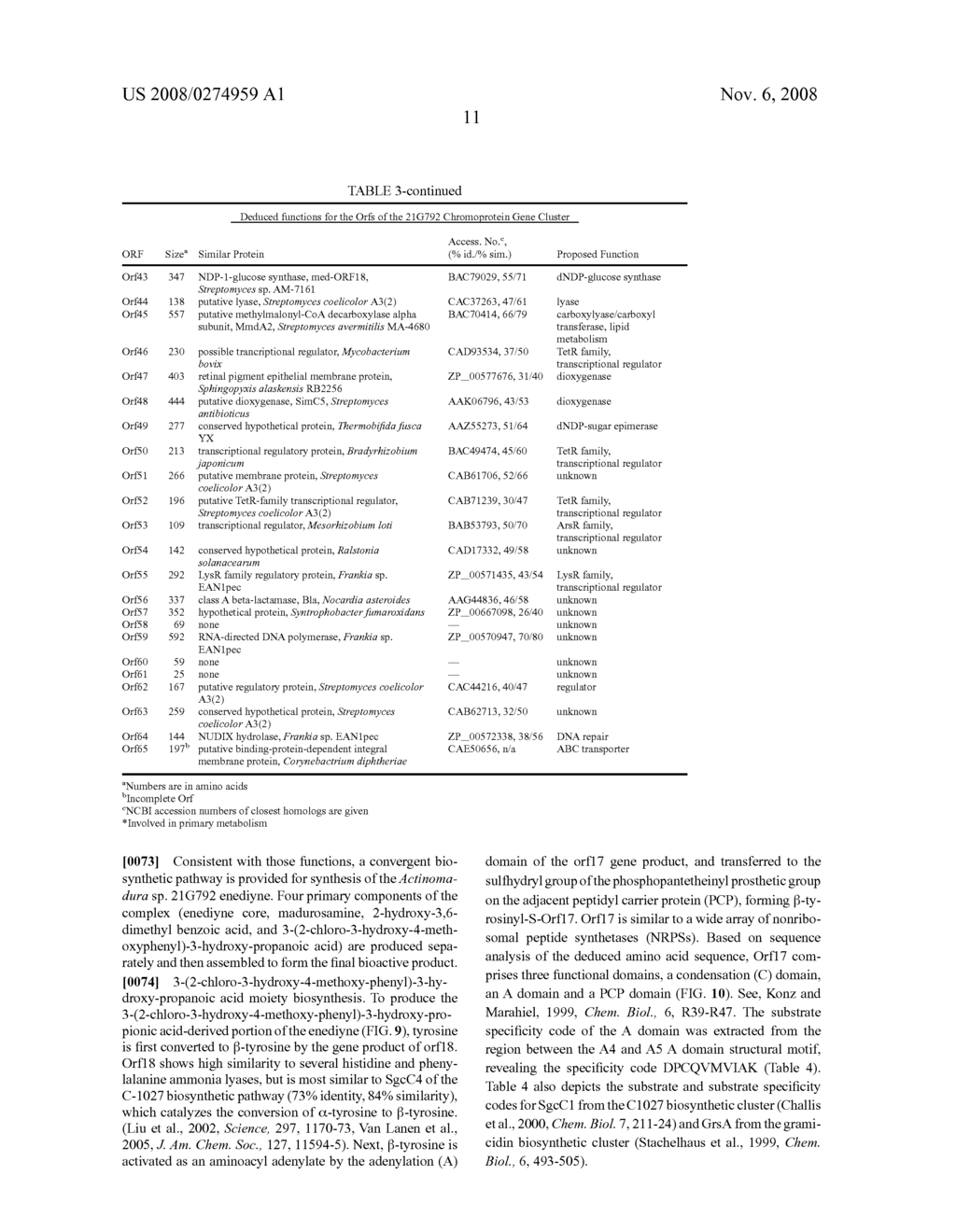 Actinomadura Chromoprotein, Apoprotein and Gene Cluster - diagram, schematic, and image 43