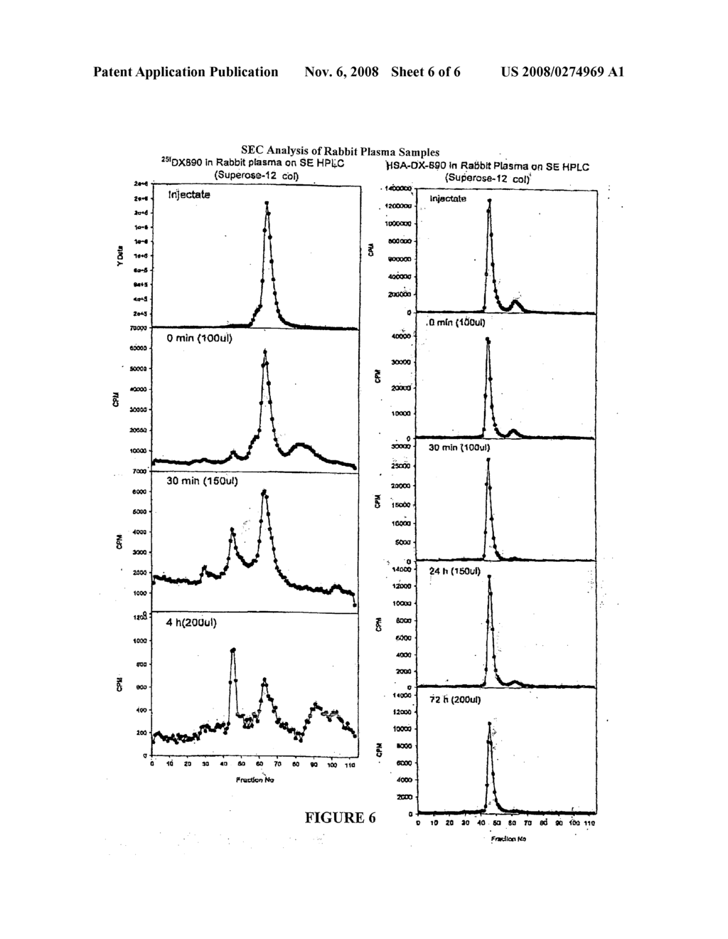 Albumin-Fused Kunitz Domain Peptides - diagram, schematic, and image 07