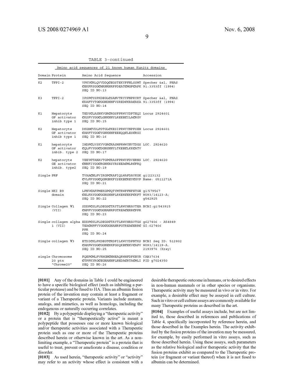 Albumin-Fused Kunitz Domain Peptides - diagram, schematic, and image 16