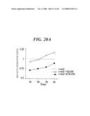 VASCULAR ADHESION MOLECULES AND MODULATION OF THEIR FUNCTION diagram and image