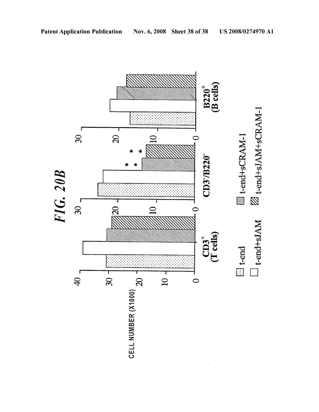 VASCULAR ADHESION MOLECULES AND MODULATION OF THEIR FUNCTION - diagram, schematic, and image 39