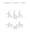 USES OF NOVEL POTASSIUM CHANNEL BLOCKERS diagram and image