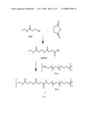 MACROMONOMERS AND HYDROGEL SYSTEMS USING NATIVE CHEMICAL LIGATION, AND THEIR METHODS OF PREPARATION diagram and image