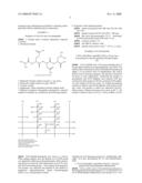 Peptide Substance Restoring Respiratory Organs Function diagram and image