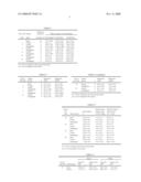 Peptide Substance Restoring Respiratory Organs Function diagram and image