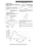 Amelioration Of The Development Of Cataracts And Other Ophthalmic Diseases diagram and image