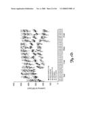 Rna Interference Suppression of Neurodegenerative Diseases and Methods of Use Thereof diagram and image